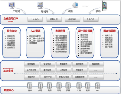 轉(zhuǎn)型落地，揚(yáng)帆起航 上海金慧軟件2016郵輪年會(huì)聚焦建設(shè)工程勘察領(lǐng)域新篇章